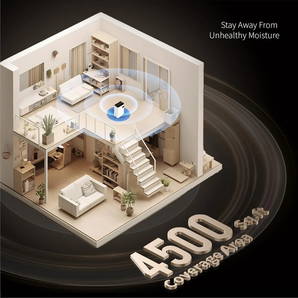 Dehumidifier Home Moisture  Quiet Humidity Control,4500 SqFt 50 Pint,Large Water Tank,Auto Off,Child Lock,Energy Saving,3 Modes,Household Commercial Dehumidifiers for Basements,Bathroom