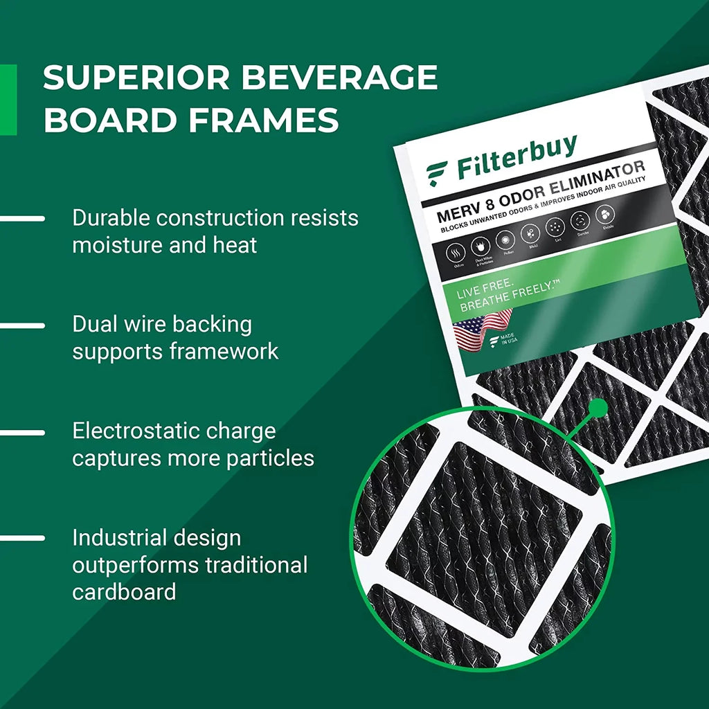 Filterbuy 12x20x1  8 Odor Eliminator Pleated   Furnace Air Filters with Activated Carbon (3-Pack)