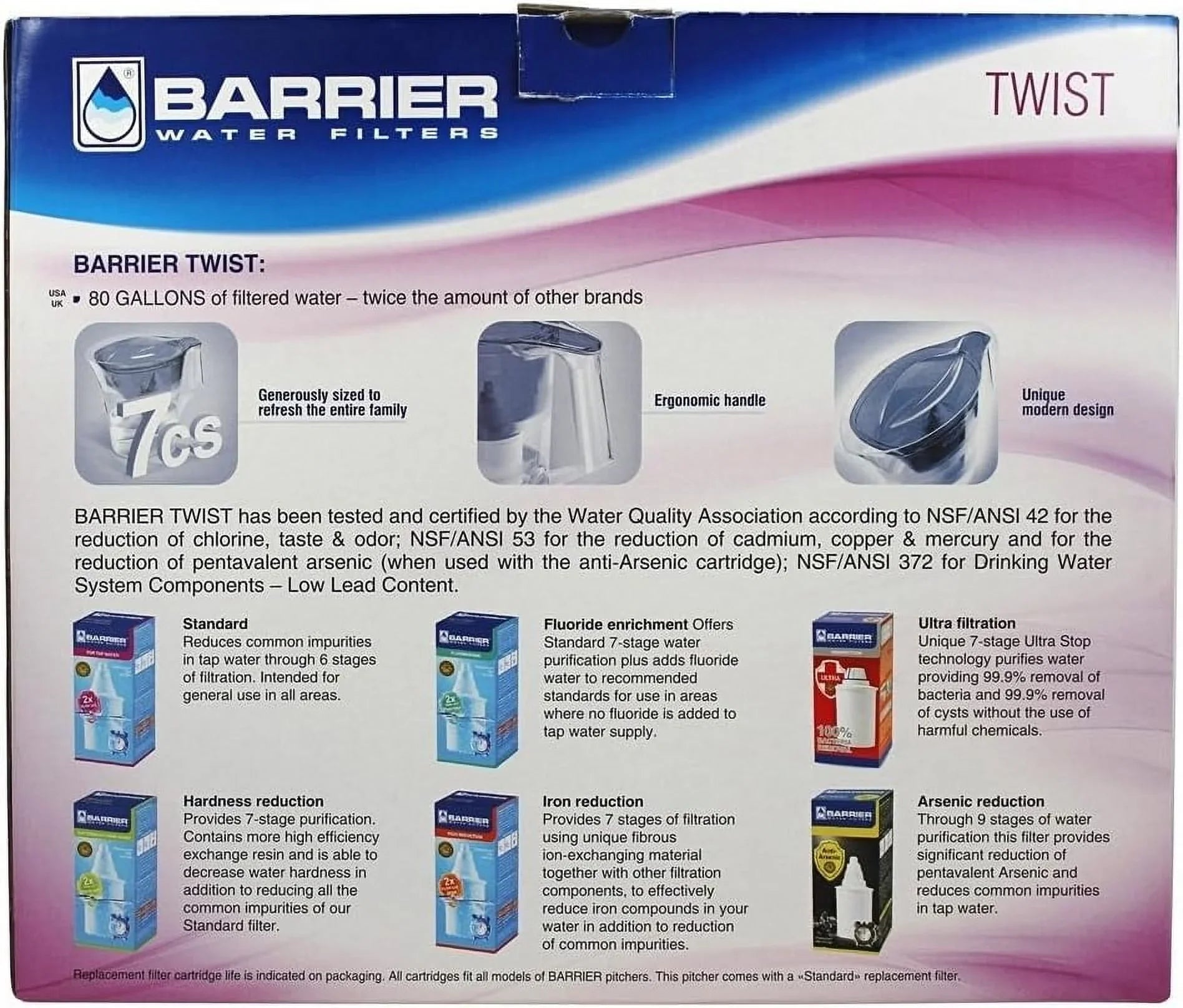 Barrier Water Filter Pitcher Grand Blue - 1 Set