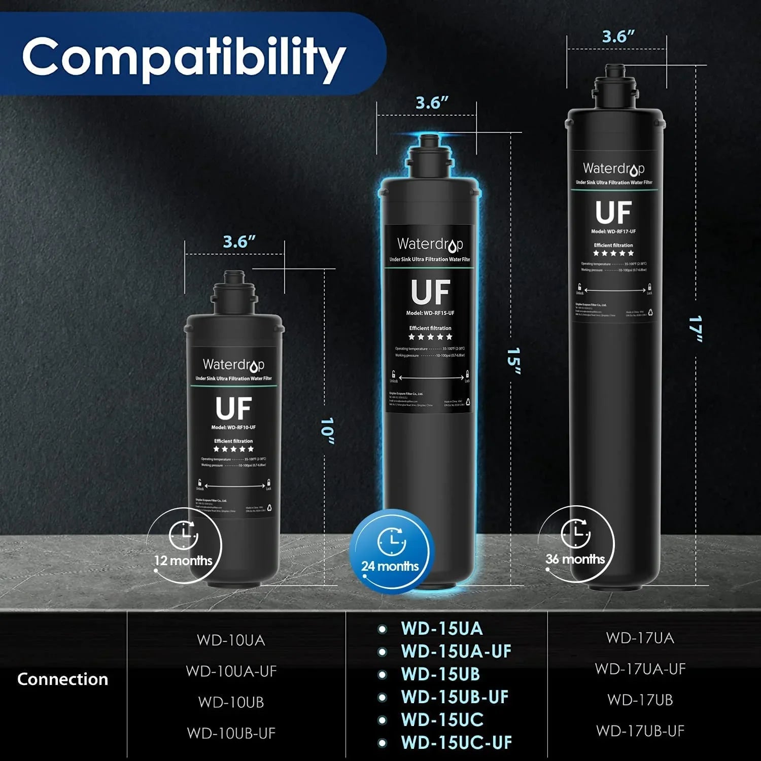 Waterdrop -- Water Filter, Replacement 15UA- Under Sink Water Filtration System, 0.01 Micron, 16000 Gallons High Capacity