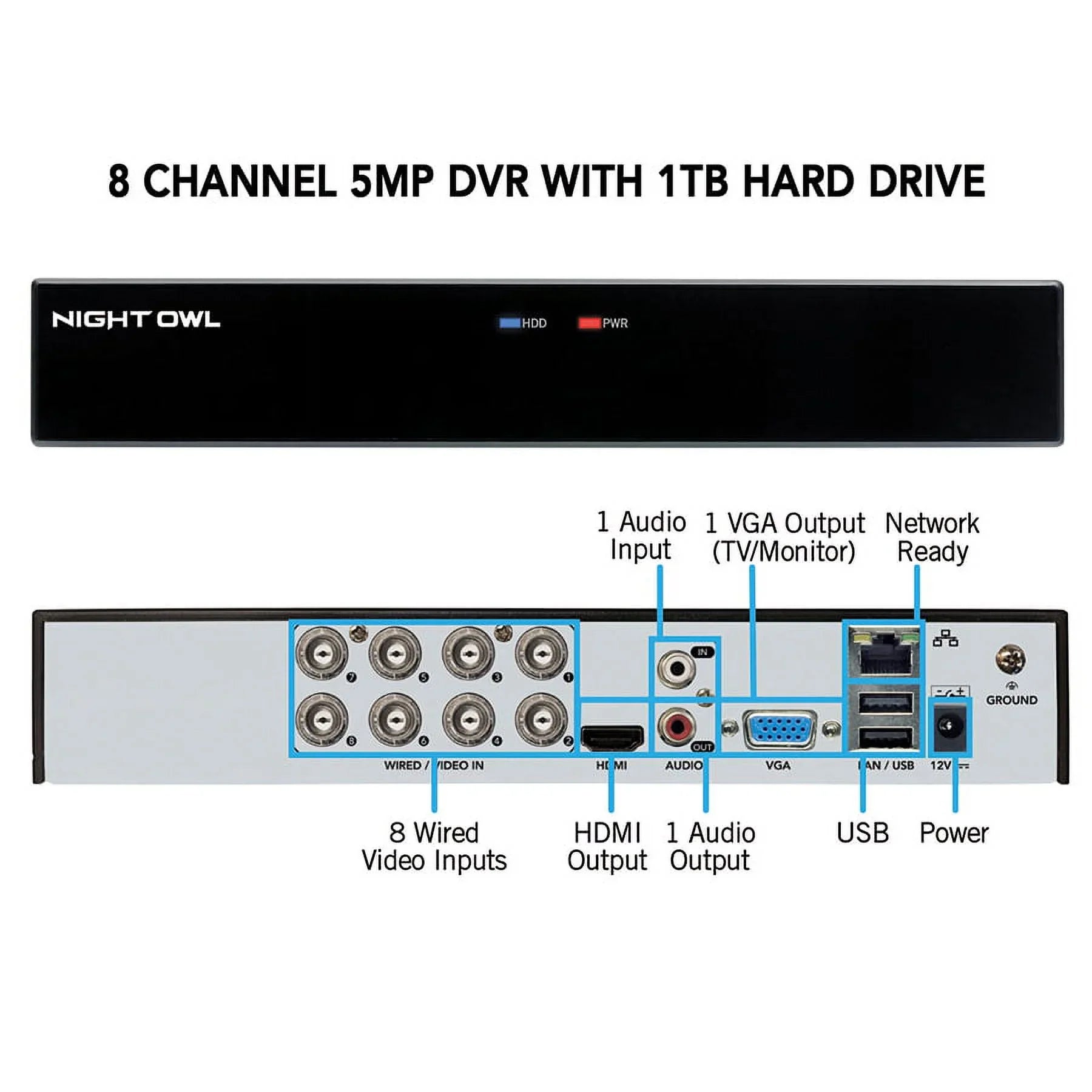 Night Owl 8 Channel 5MP  with Human Detection Technology, 1   and 6 Light Cameras