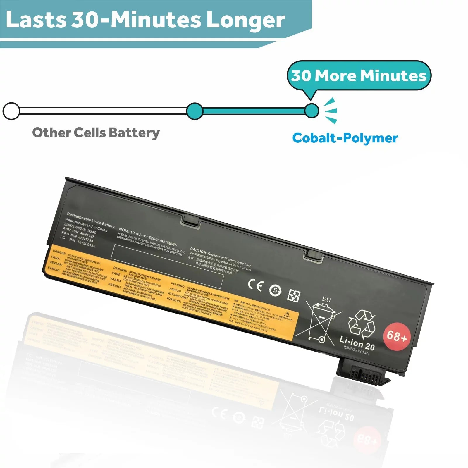 6-Cell Replacement Laptop Battery for Lenovo ThinkPad  T440s   T460p   W550s    45N1124 45N1125 45N1127 45N1128