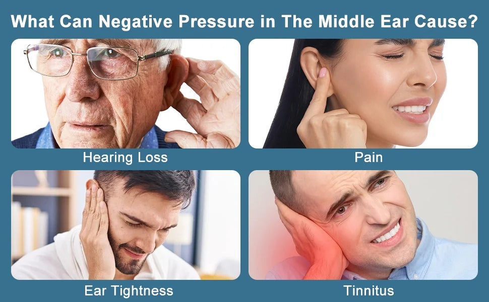 Ear Pressure Relief Device,  Cleared Balanced Ear Pressure Expander, Tinnitus Relief for Ringing Ears Dual Head, Eustachi Ear Unclogger, Single Side Plug Design with One Replacement Head