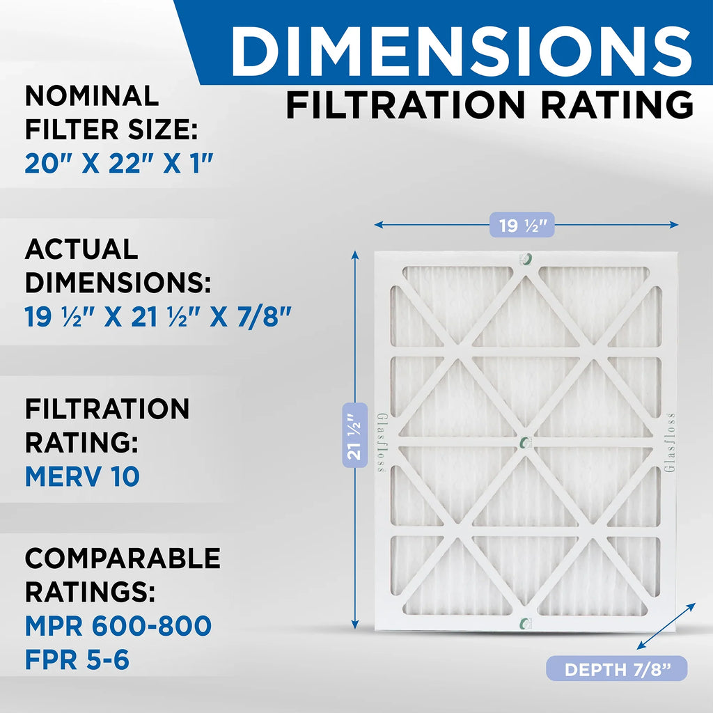 Glasfloss  20x22x1  10 Pleated  Furnace Air Filters. Box of 4. Exact Size: 19-1/2 x 21-7/8 x 7/8