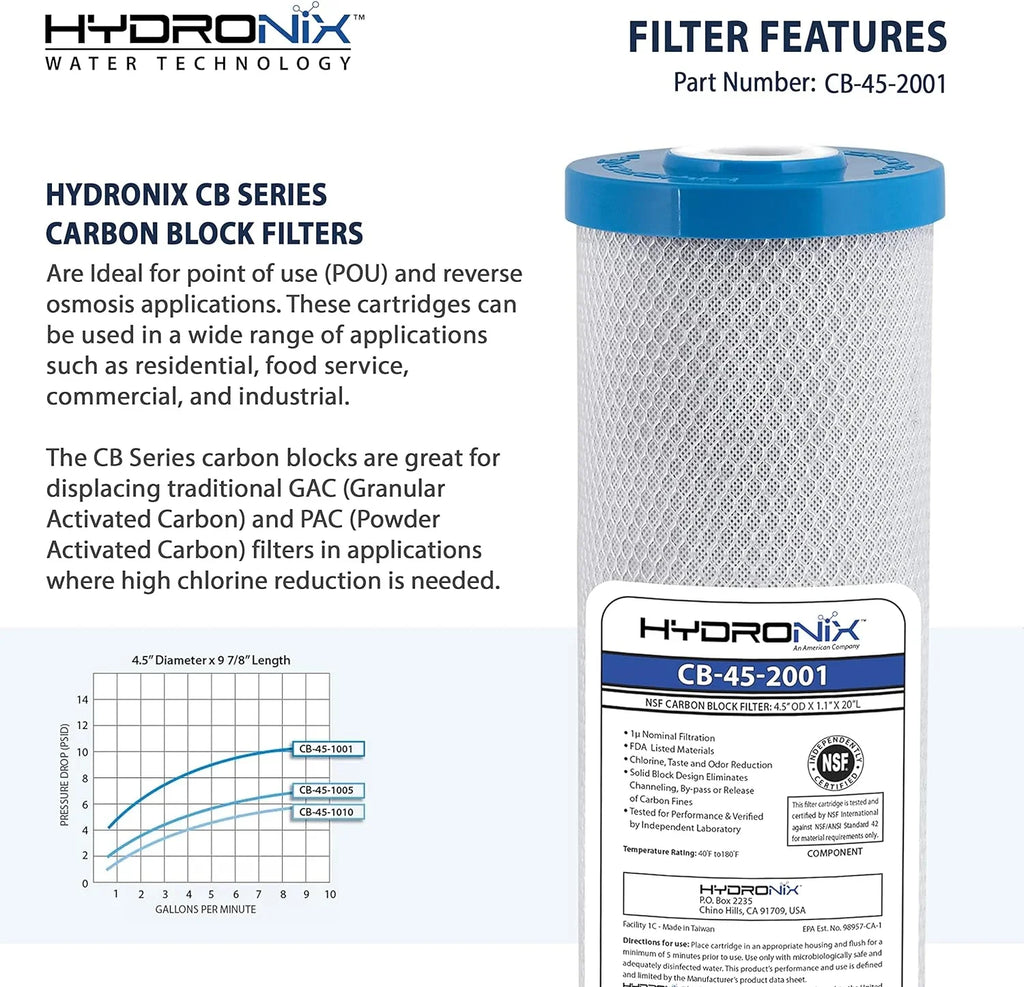Hydronix -45-2001 Replacement Carbon Water Filter  20-inch x 4.5-inch 1 Micron
