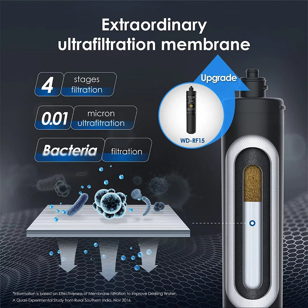 Waterdrop -- Water Filter, Replacement 15UA- Under Sink Water Filtration System, 0.01 Micron, 16000 Gallons High Capacity