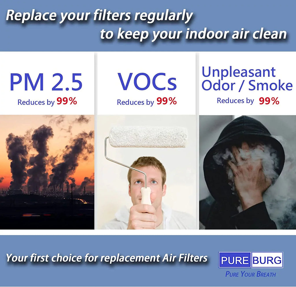 2-Pack Replacement High efficiency 3-in-1  Filters Compatible with  ,-33