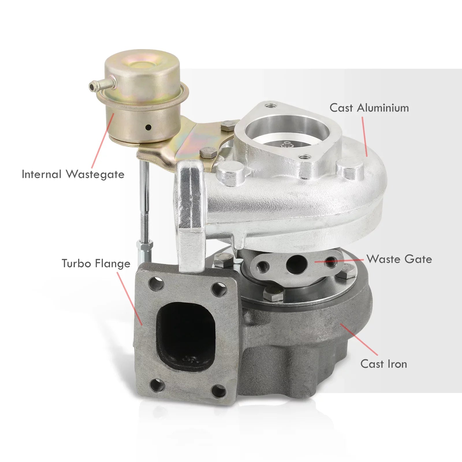 Distributors   Hybrid Turbo Charger Oil & Water Cooled Turbocharger + Wastegate 0.86 / Turbine 0.60  Compressor Ball Bearing 5-Bolt Outlet Flange Compatible/Replacement For Universal Car