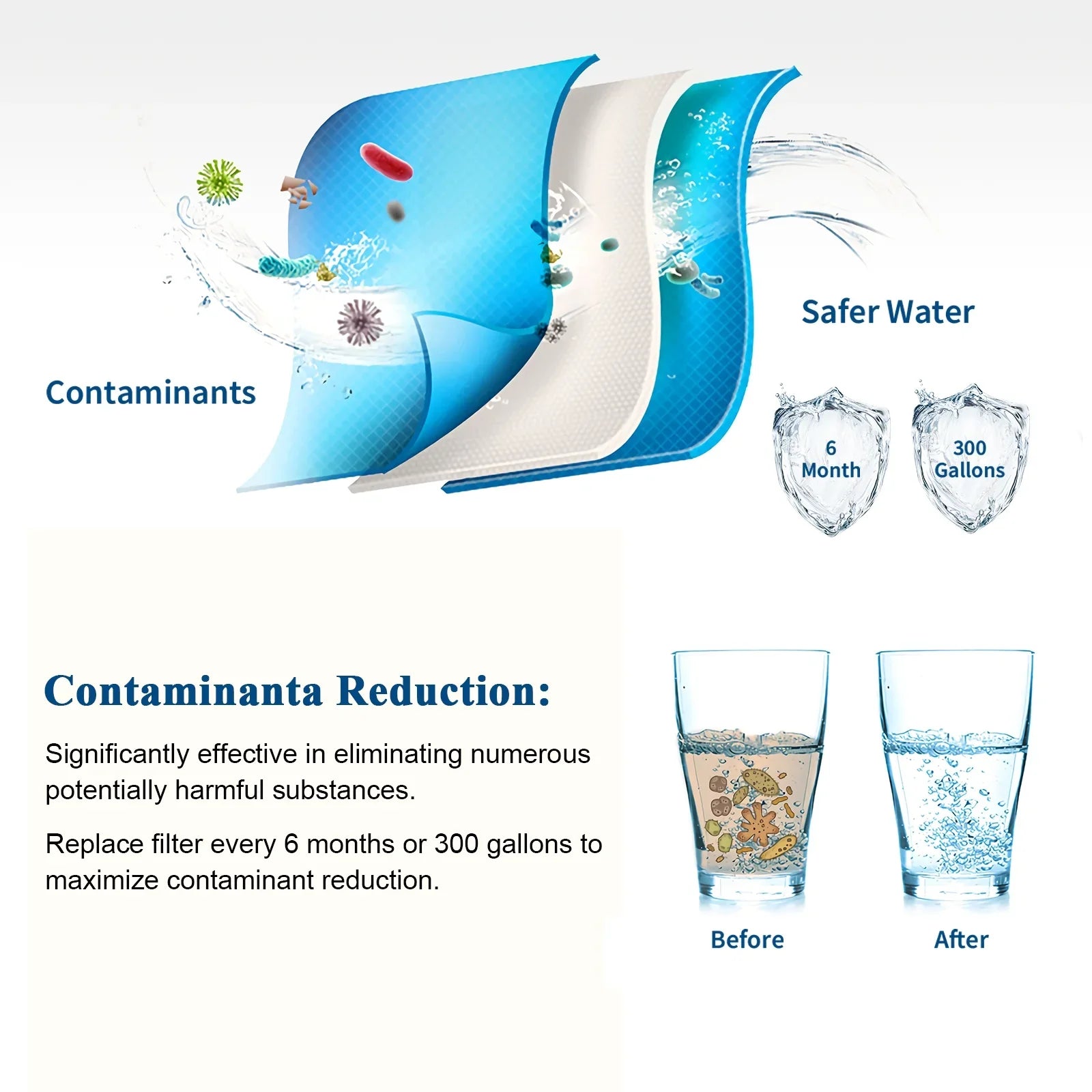 '-17376B Replacement for -/, -, -08006C, , , , , Refrigerator Water Filter, 5 Pack