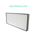 Techtongda High Efficiency Filter of The Dust Free Room  Air Flow Clean