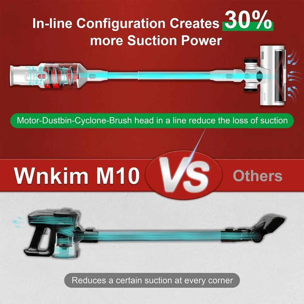 Wnkim Cordless Vacuum Cleaner, 28kPa Power Suction Lightweight Stick Vacuum with Smart  Display, Up to 50 Runtime, 8 in 1 Handheld Vacuum for Pet Hair Hard Floor Carpet Home,