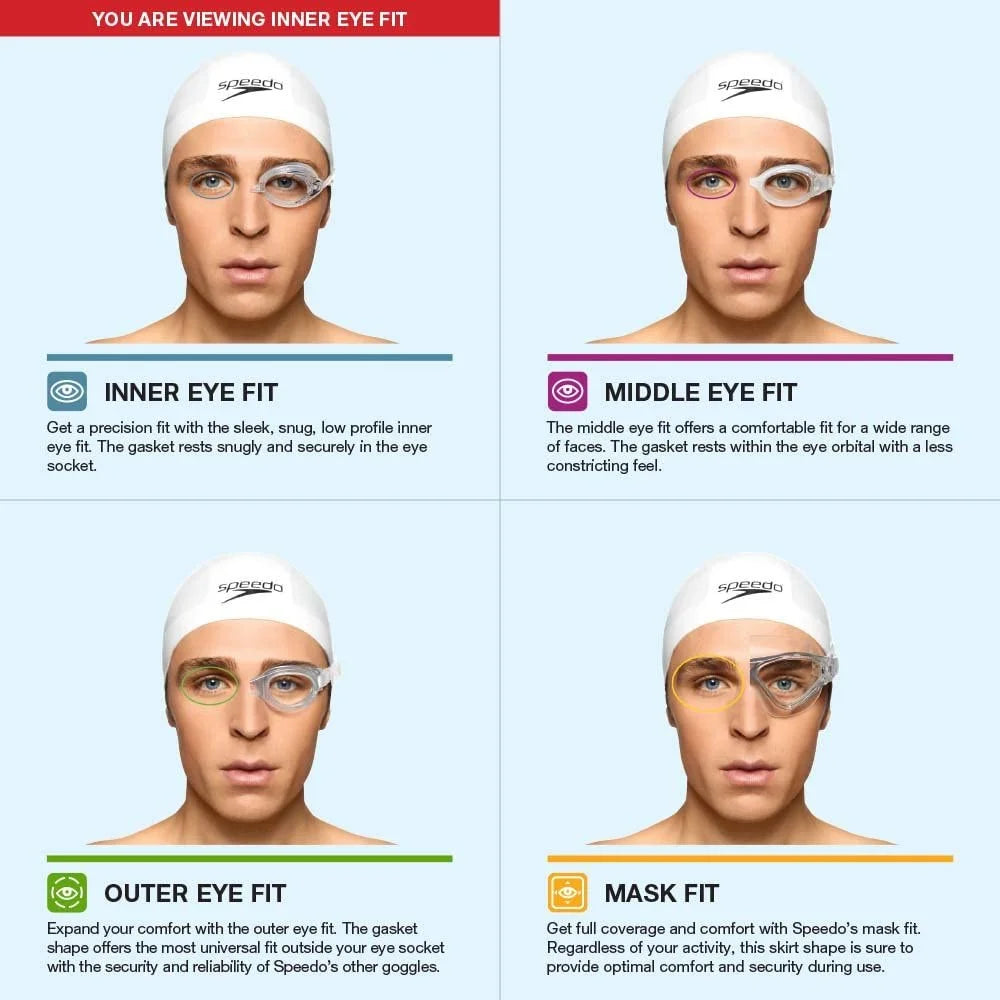 Speedo Goggles   Mirror
