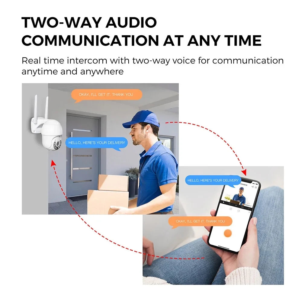 Htovila Outdoor WiFi  Camera, 2MP Wireless WiFi  Camera Home System with 360° View, Color Night Vision, 2-Way Audio, Motion Detection, Activity Alert, Remote Access,  Waterproof