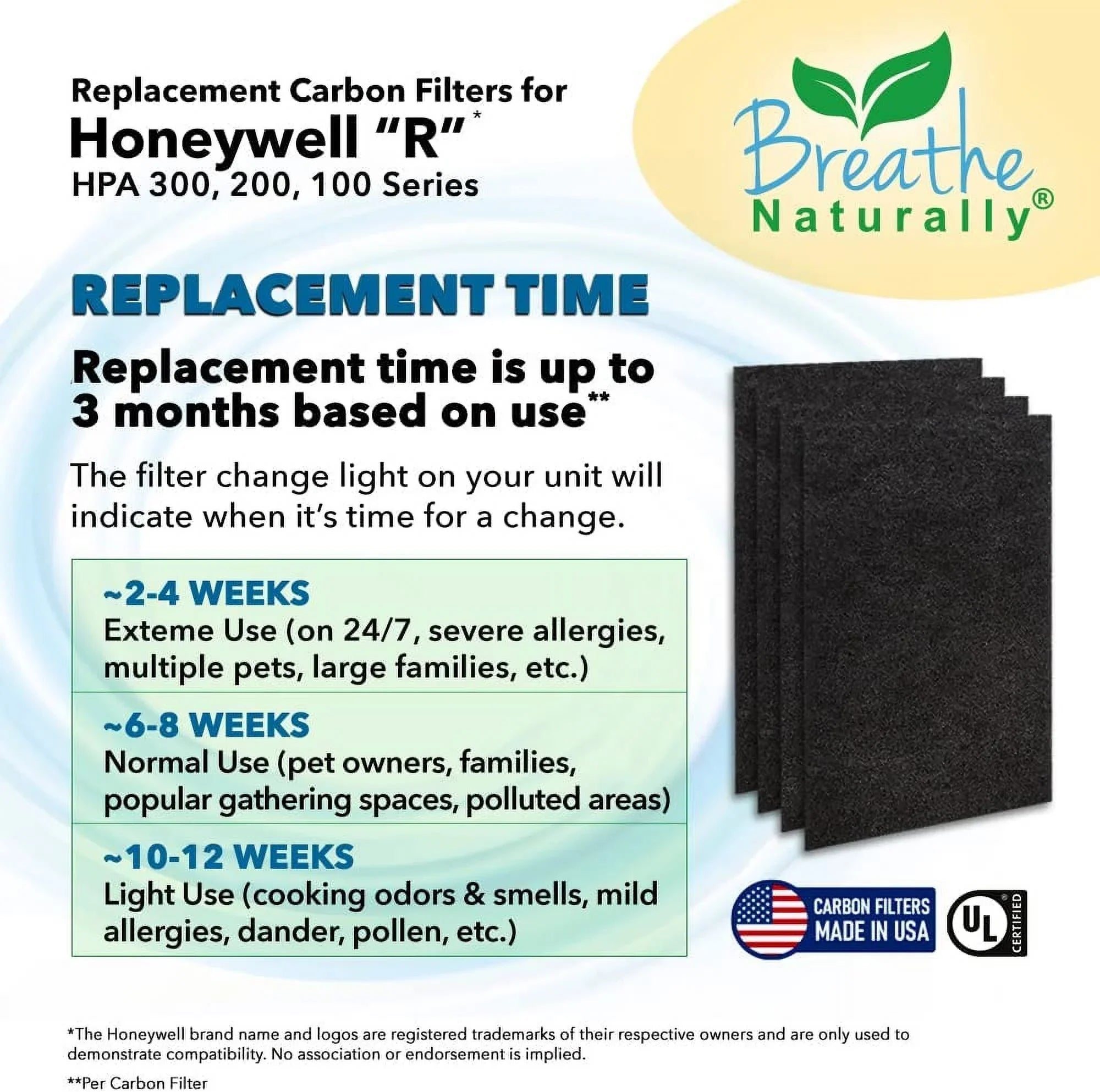 Breathe Naturally  Replacement Carbon Prefilter 4pk for Honeywell  Series Air Purifiers
