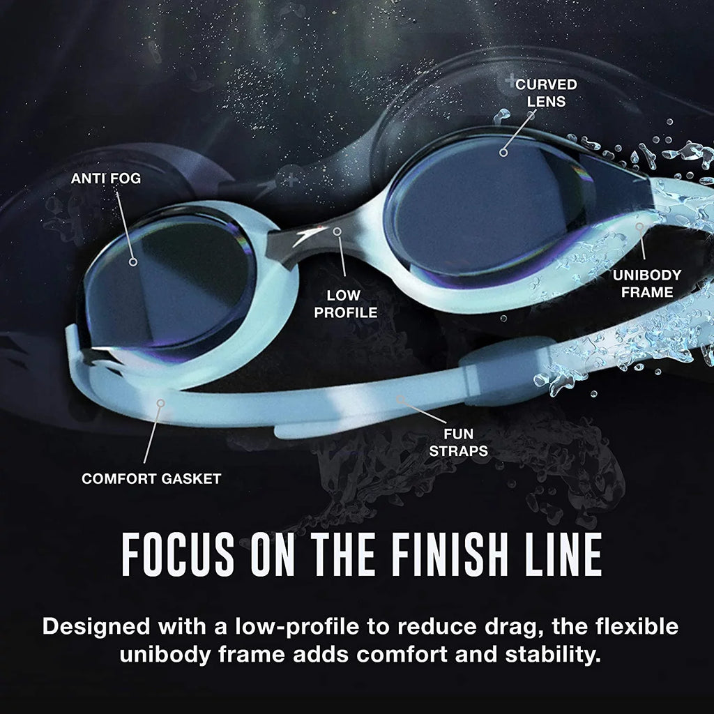 Speedo Goggles   Mirror