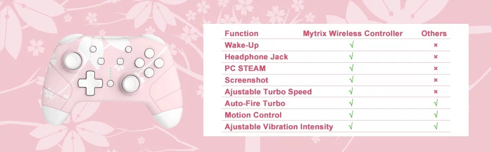 2021 New Nintendo Switch  Model White Joy Con 64GB Console Improved  Screen & -Port Dock with Mario Rabbids Kingdom Battle And Mytrix Wireless Controller and Accessories