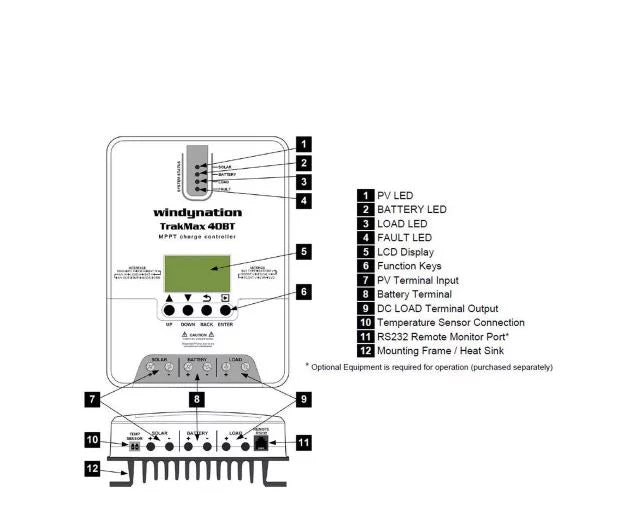 TrakMax  12-Volt/24-Volt 40 Amp Solar Charge Controller