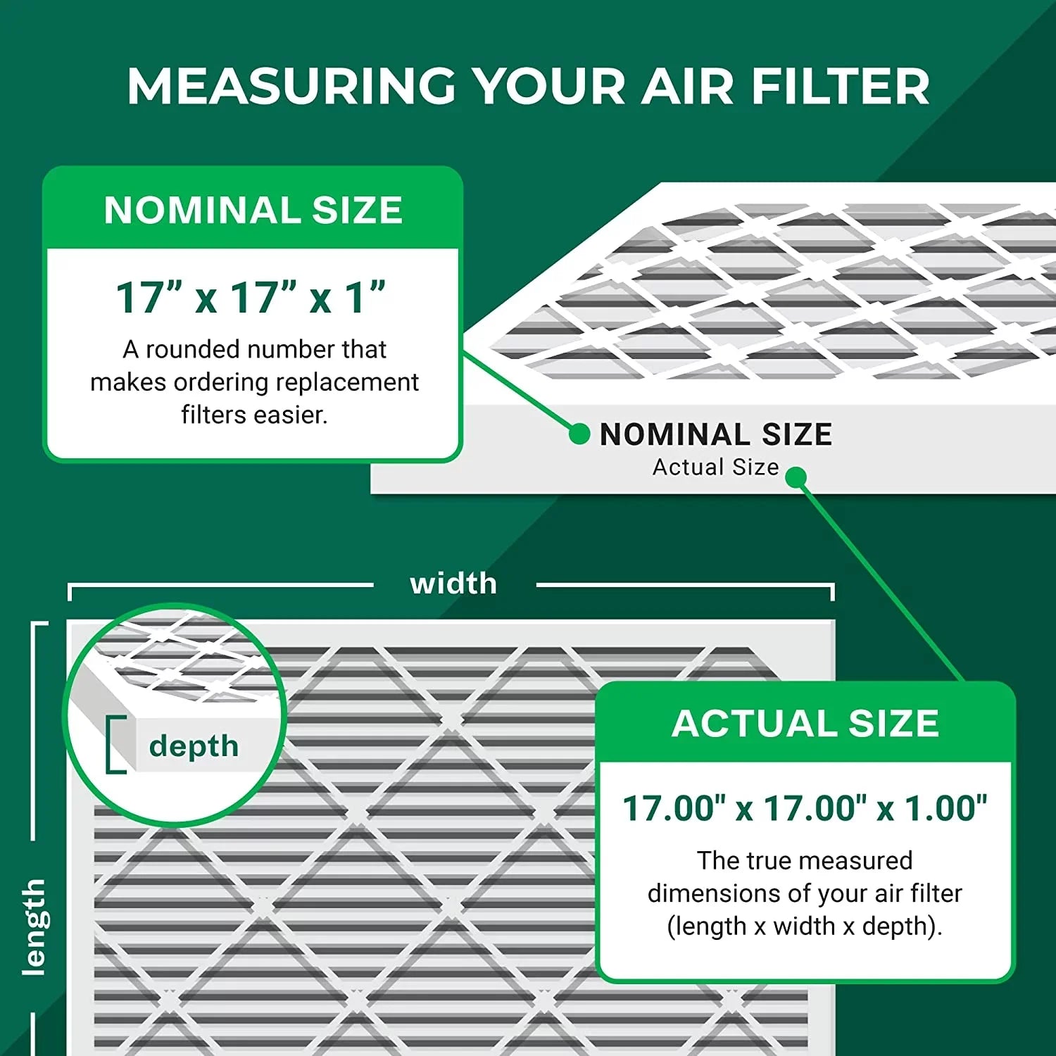 Filterbuy 17x17x1  11 Pleated   Furnace Air Filters (5-Pack)