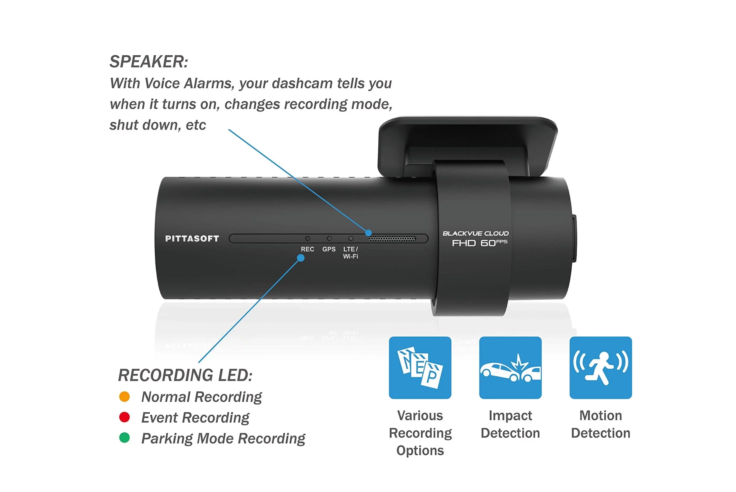 BlackVue -2CH Plus 64GB | Dual Full  Cloud Dashcam | Back-Illuminated  Image Sensor | Built-in Wi-Fi, , Parking Mode Voltage Monitor |  via Optional  Module