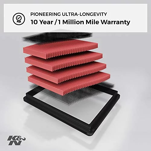 & Engine Air Filter: High Performance, Premium, Washable, Replacement Filter: 1986-2008 /// (Aerostar, Bronco, Explorer, Ka, Probe, Ranger, Taurus, Windstar, ), 33-2024