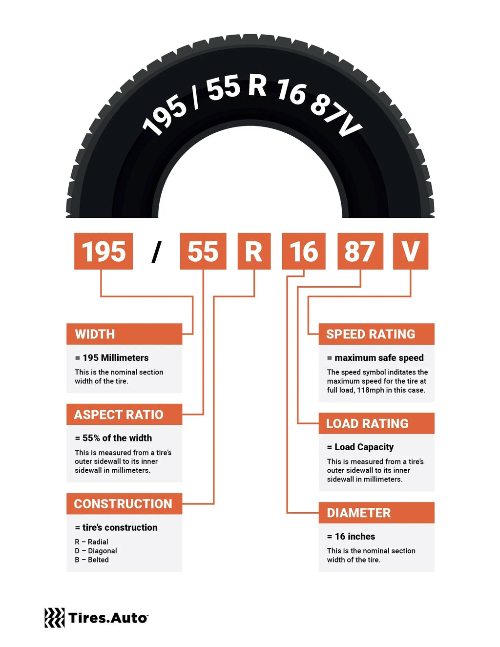 Multi-mile Trail   235/70R16 2357016 235 70 16 Highway Tire
