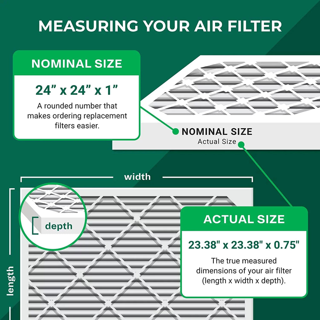Filterbuy 24x24x1  13 Pleated   Furnace Air Filters (12-Pack)