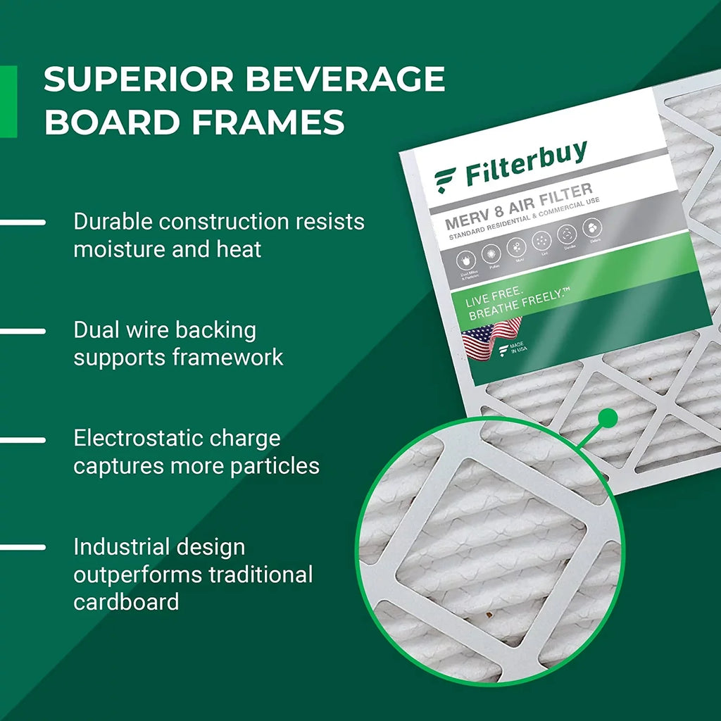 Filterbuy 20x24x4  8 Pleated   Furnace Air Filters (3-Pack)