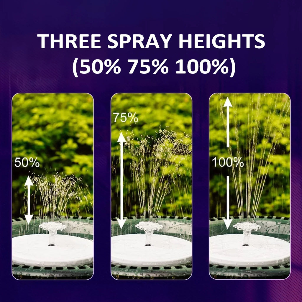 Dadypet Fountain Light,LedSolarSolar Bath Solar Bath Pond Bath Pond Decoration With Remote Led Remote LedSolar With Remote