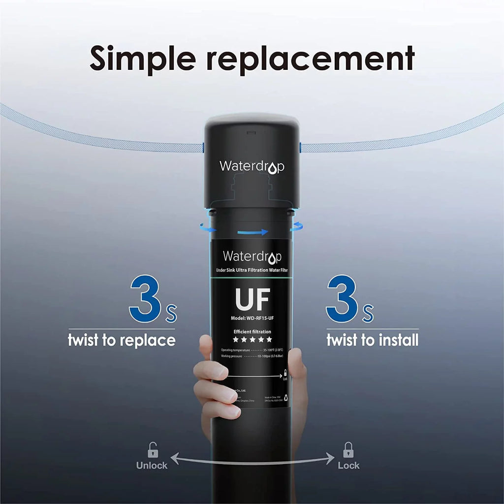 Waterdrop -- Water Filter, Replacement 15UA- Under Sink Water Filtration System, 0.01 Micron, 16000 Gallons High Capacity