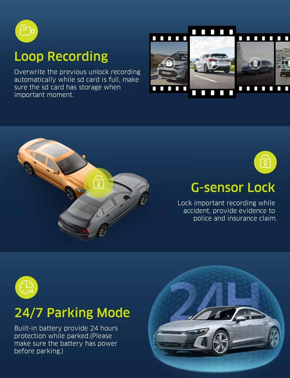 4K WiFi  Dash Cam,  Night Vision Dash Camera Front and Inside Car Camera with 64GB Card
