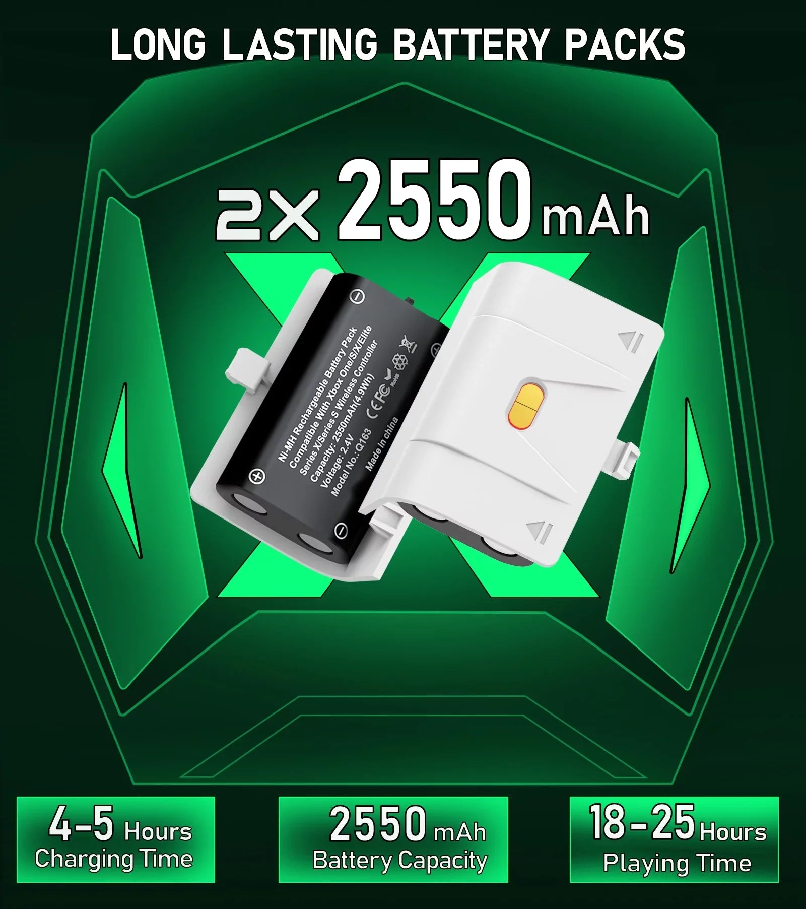 Xbox Controller Charger,Xbox Charging Station Dock with 2x2550mAh Rechargeable Battery Packs for Xbox One/Series | Controller Accessories-White