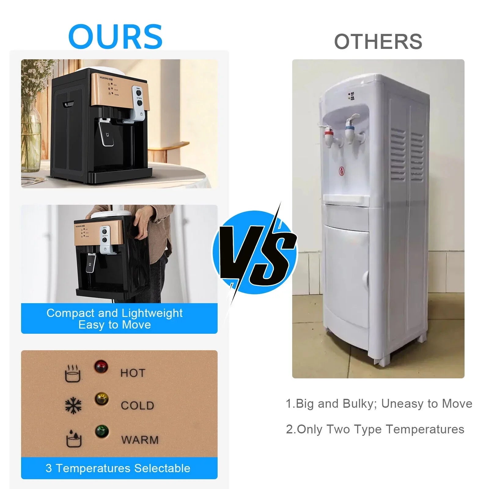 Oukaning Water Dispenser 110V 5 Gallon Top Loading Hot & Cold Water Home Office