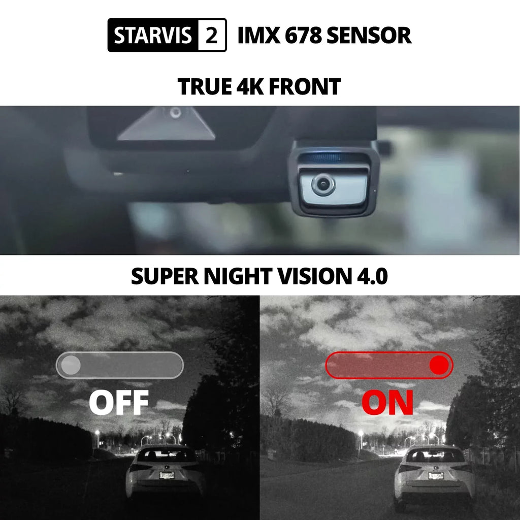 Ultra 4K Dash Cam Front  2 Sensor Super Night Vision Dashcam for Car Camera 5GHZ WiFi  Radar Buffered Parking Mode  Filter Red Light Speed Camera Alerts Optional Rear Cam
