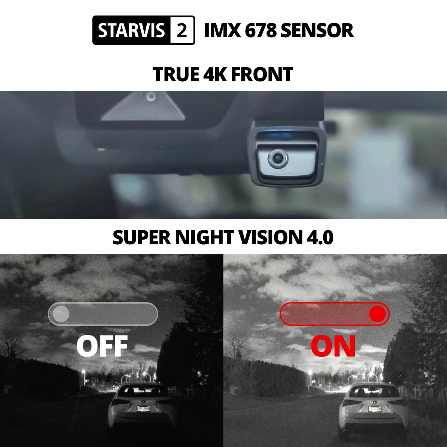 Ultra 4K Dash Cam Front  2 Sensor Super Night Vision Dashcam for Car Camera 5GHZ WiFi  Radar Buffered Parking Mode  Filter Red Light Speed Camera Alerts Optional Rear Cam