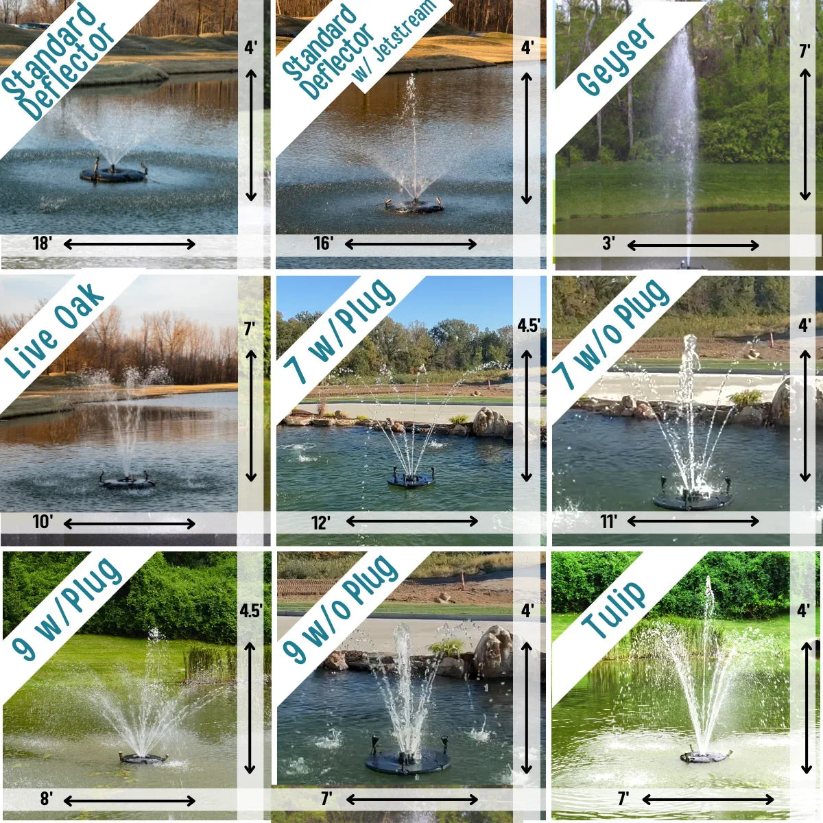1/4  Floating Fountain | 100 foot Cord | 9 Patterns | Color-Changing Lights | Control Box | Surface Aeration for Ponds