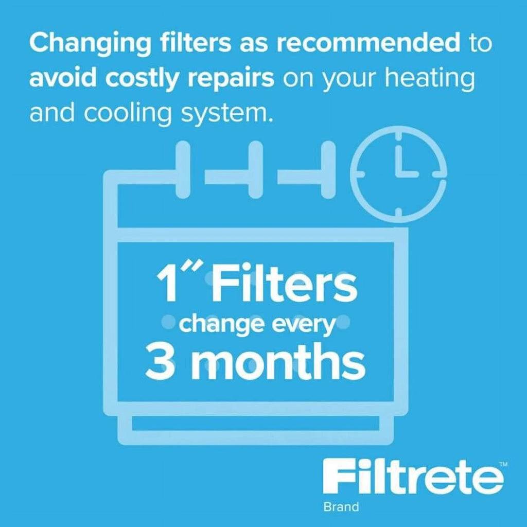 Filtrete 14x24x1 Basic Filter -2PK-24 Pack of 24