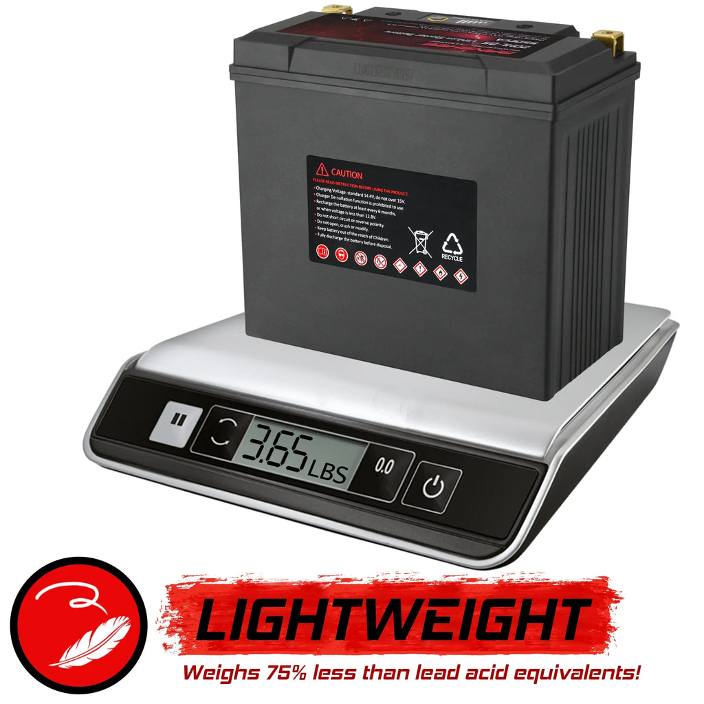 Banshee 20L- LiFePO4 Motorsports Battery Compatible with Yamaha  WaveRunner   2008 to 2012