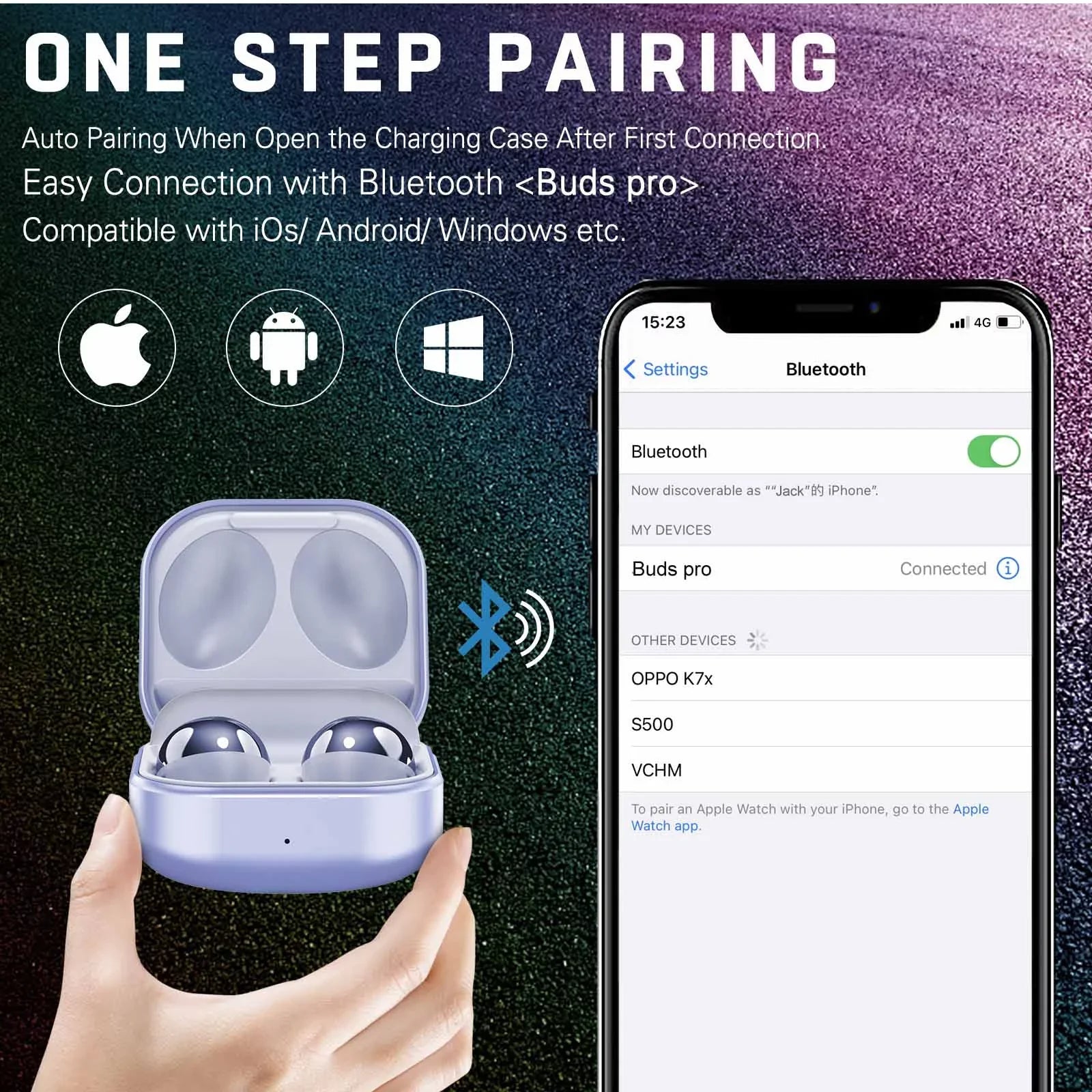 UrbanX Street Buds Pro Bluetooth Earbuds for Vodafone Smart  True Wireless, Noise Isolation, Charging Case, Quality Sound, Water Resistant ( Version) - Amethyst Purple