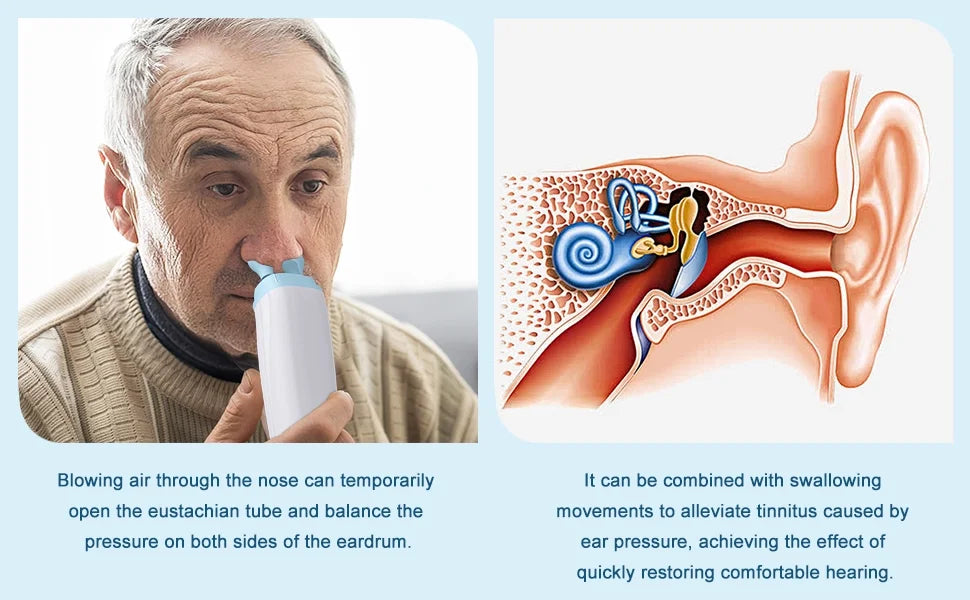 Ear Pressure Relief Device,  Cleared Balanced Ear Pressure Expander, Tinnitus Relief for Ringing Ears Dual Head, Eustachi Ear Unclogger, Single Side Plug Design with One Replacement Head