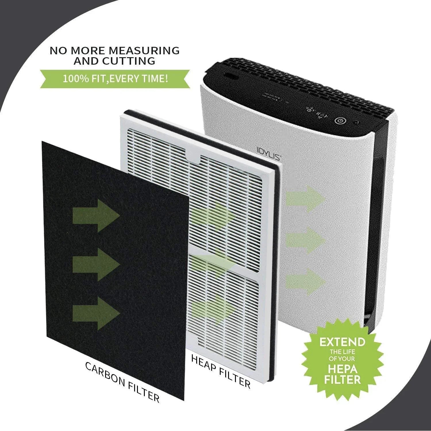 FilledwithLove Compatible 1 Pack Idylis -2125, -2126, -10-125, -40-140, -10-150, -10-050  & Carbon Filter Set