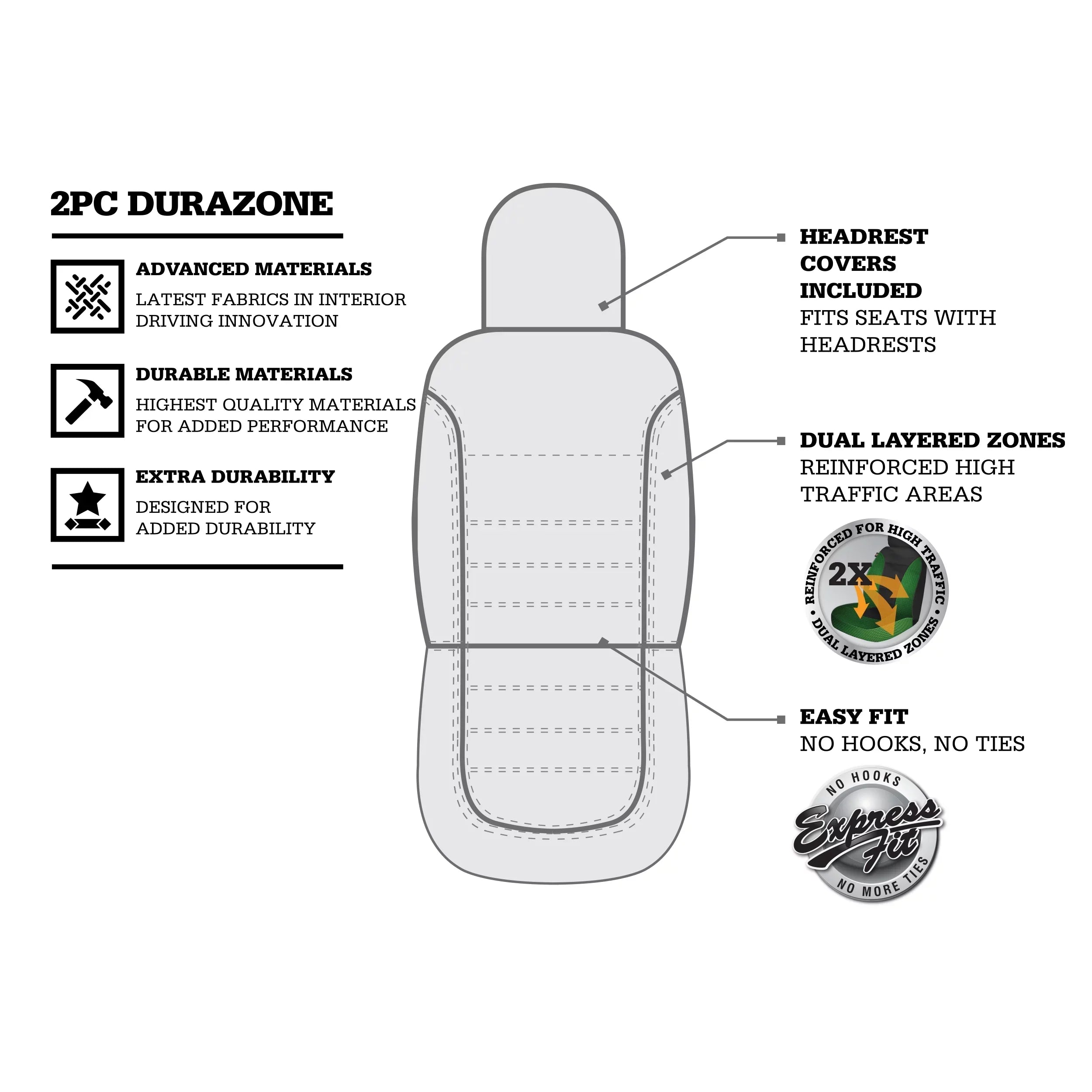 Genuine Dickies 2 Piece Durazone Car Seat Covers, Black