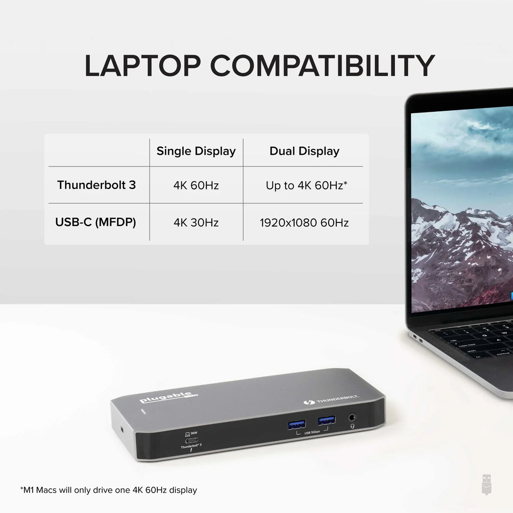 Plugable - and Thunderbolt Dock - 40Gbps with 96W Charging, Compatible with Mac and Windows Laptops, DisplayPort and , 2x -, 3x  3.0, Gigabit Ethernet, Audio Jack
