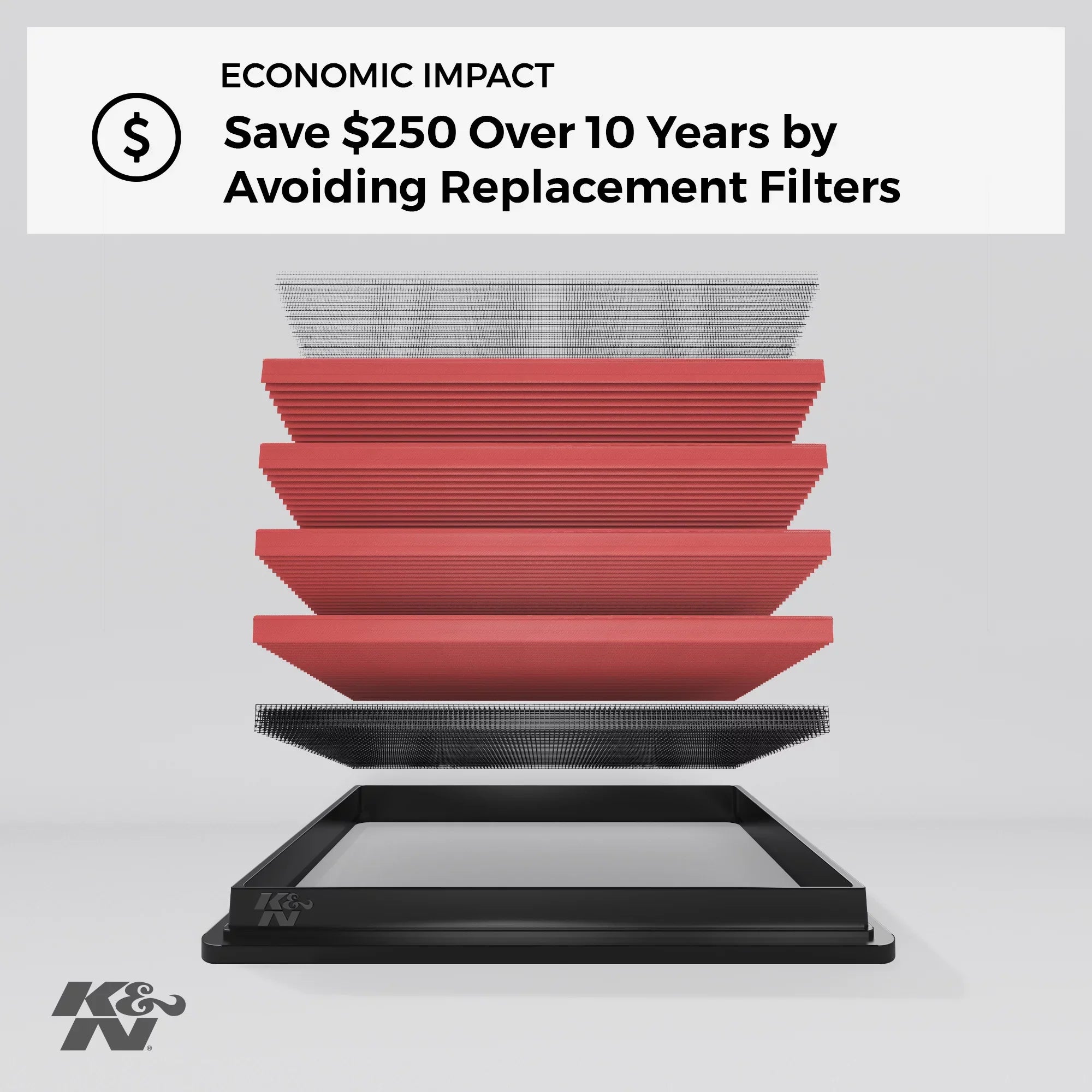 & Engine Air Filter: Washable, Replacement Filter: 2003-2019 //, 33-3015