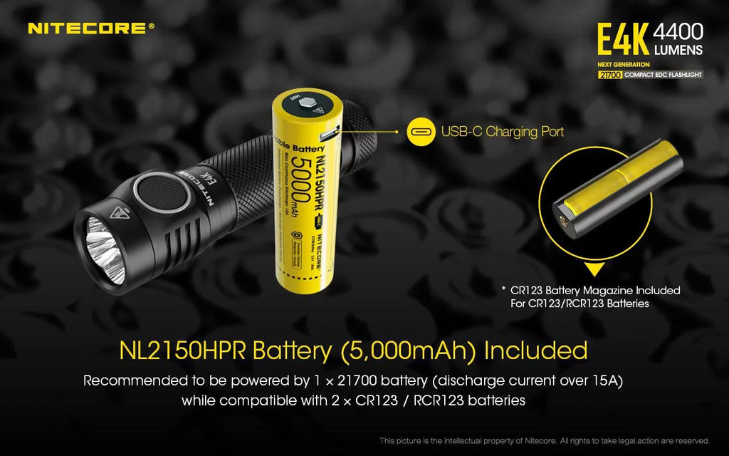 Combo:   Next generation Flashlight - 4400 Lumens w/Tini Copper Keychain Light -380 Lumens