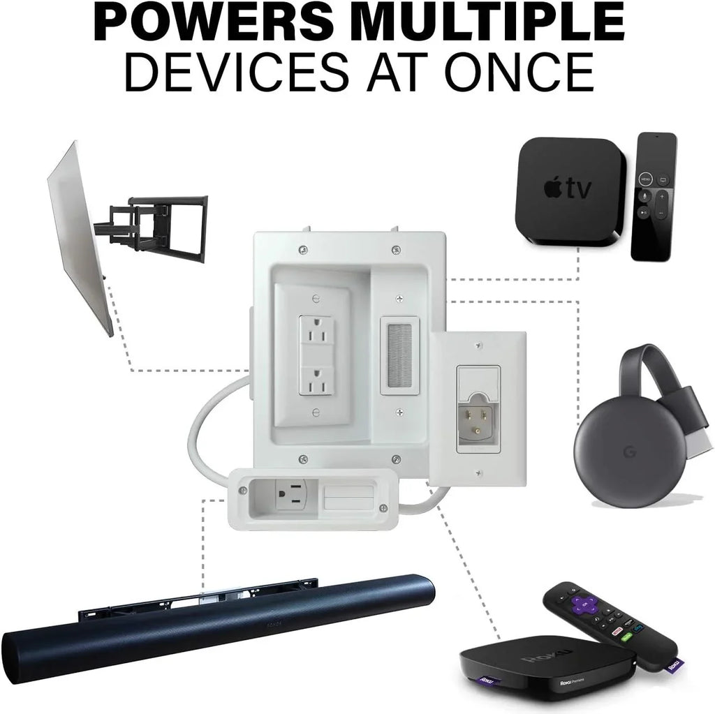 Open Box  In-wall Cable Management Kit for Mounted  & Soundbar - - White