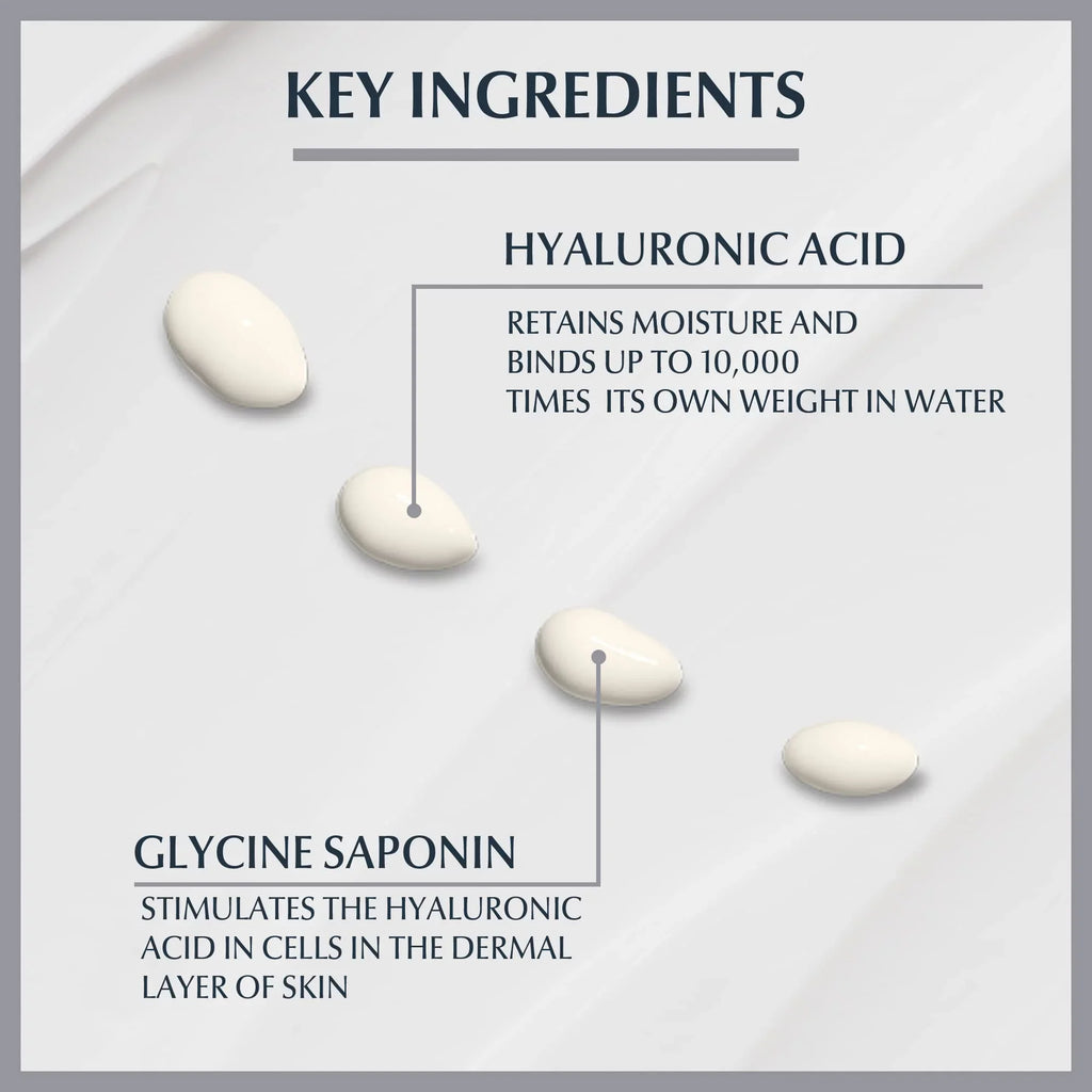 Eucerin Anti-Age Hyaluron Filler Eye Treatment 15Ml