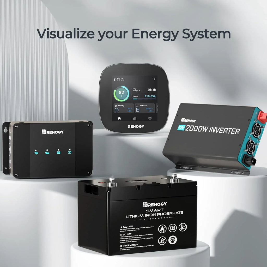 Renogy  Core: All-in-one Off-Grid Energy Monitoring Panel with  Leveling System, Battery Monitoring for Van, Cabin, Boat and Tiny Homes, Works with Renogy Energy Devices, Wi-Fi Version