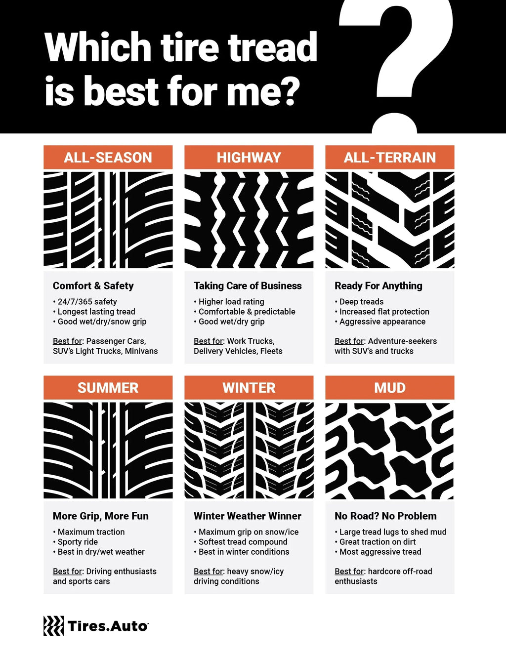 Multi-mile Trail   235/70R16 2357016 235 70 16 Highway Tire