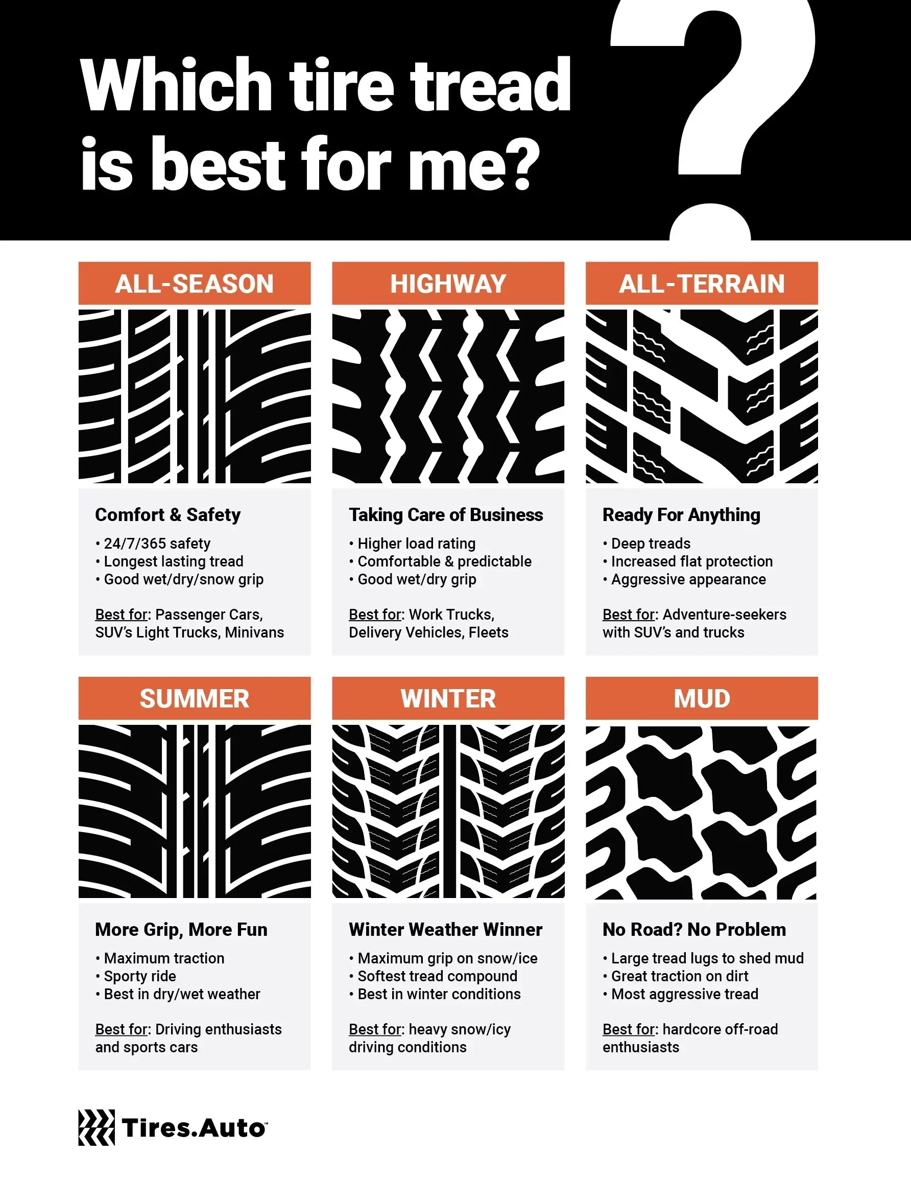 Multi-mile Trail   235/70R16 2357016 235 70 16 Highway Tire