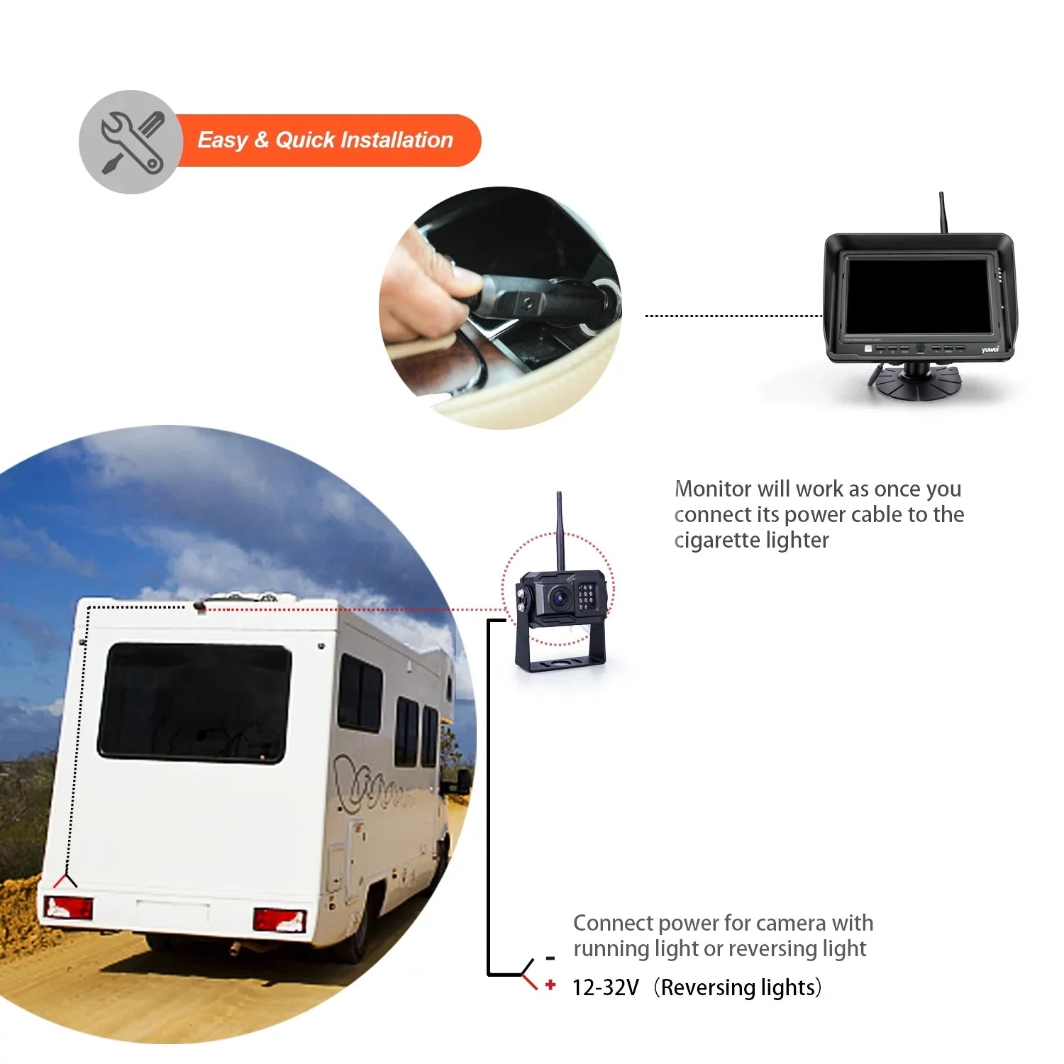 Yuwei HDWirelessCam8 Wireless Backup Camera System with 7"  Quad-View Monitor and  Recording
